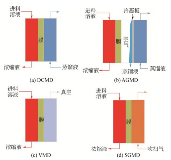 微（wēi）信圖片_20210806160648